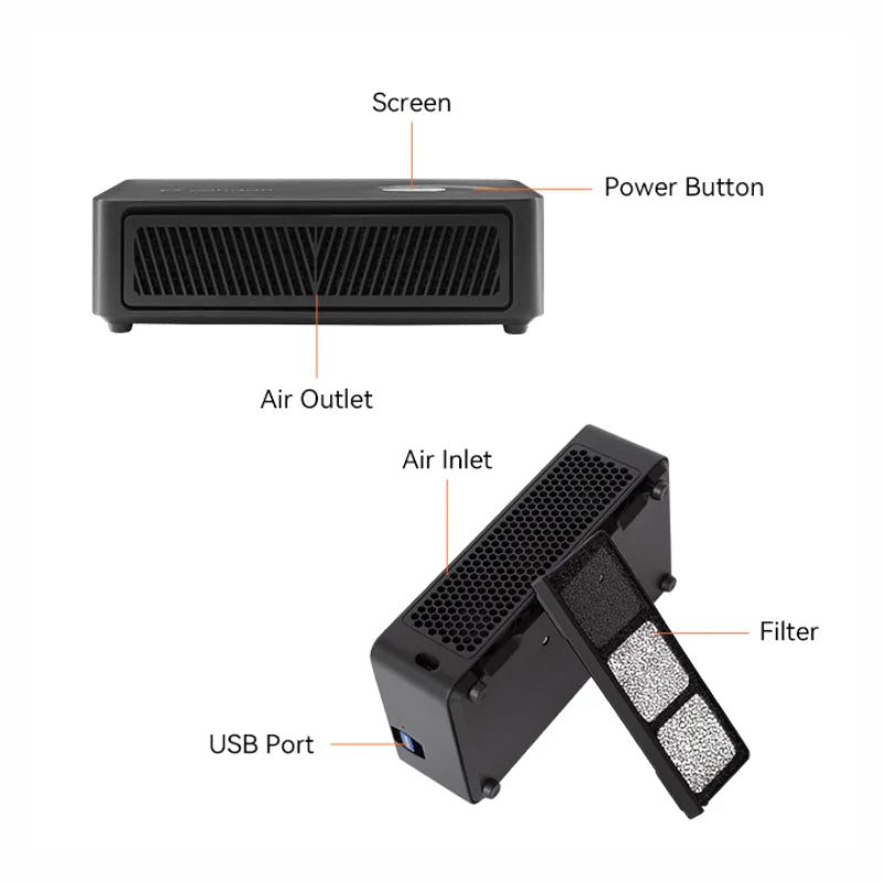 Canaan Official BTC Miner Avalon Nano3S 6 TH/S Bitcoin Mining Machine with Cannan PSU Nano3