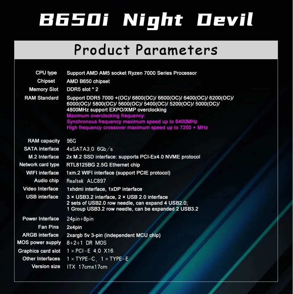 JGINYUE AM5 Motherboard supports AMD Ryzen 7000 series CPU processors DDR5 dual channel Memory RAM ITX B650i Night Devil