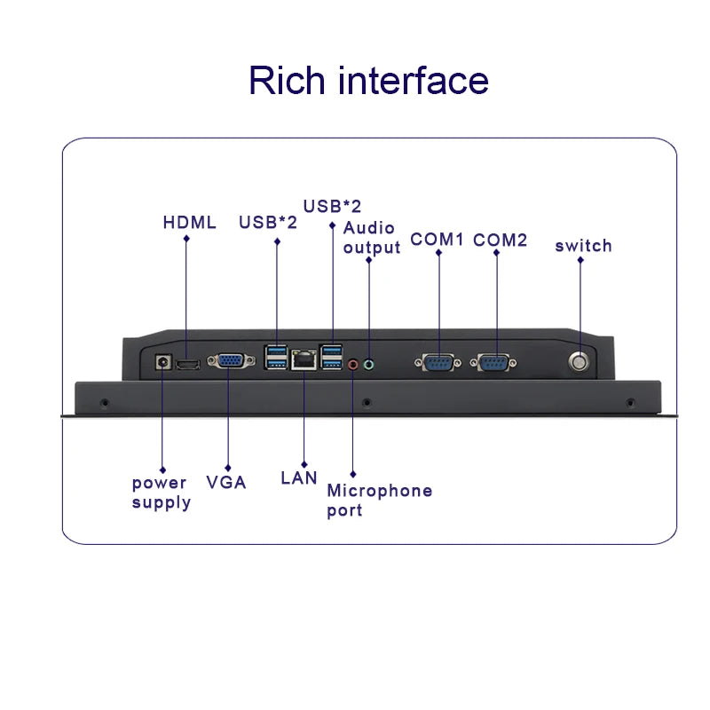 15 Inch Capacitive Touch Industrial Computer Intel i5-8365U CPU With WiFi Module Embedded Machine Tool Control PC