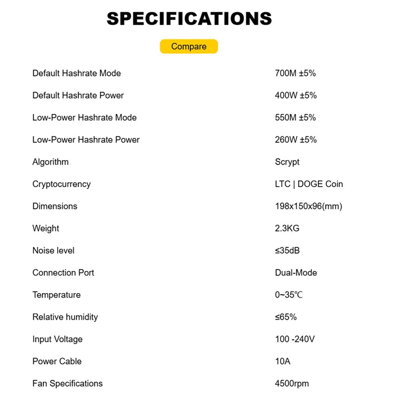 Goldshell MINI Doge Ⅲ LTC DOGE Coin Miner 550MH/s 700MH/s ±5% 260W 400W Low Power Consumption Dual Mode Scrypt Algorithm Doge 3