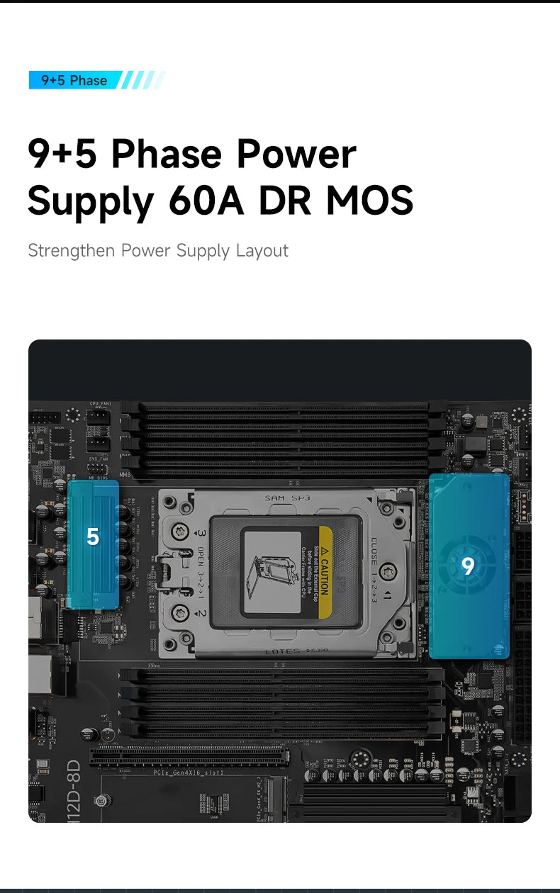 HUANANZHI H12D 8D AMD  Motherboard with BMC module support AMD EPYC 7002 7003 series CPU 8 channel memory Dual 2.5G network
