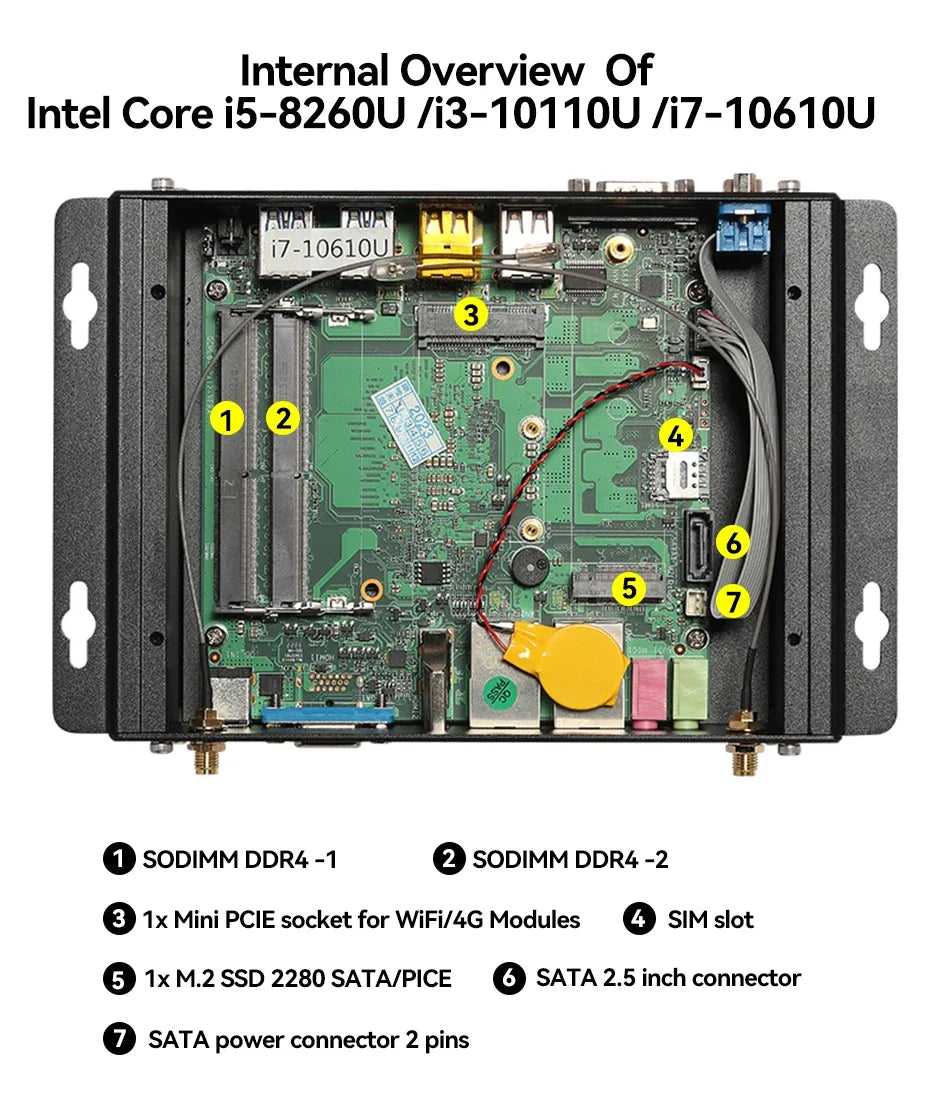 12th Gen Intel Core i5-1235U Fanless Industrial Mini PC 2x Gigabit LAN 2x COM RS232 8x USB Support WiFi 4G SIM LTE Windows Linux