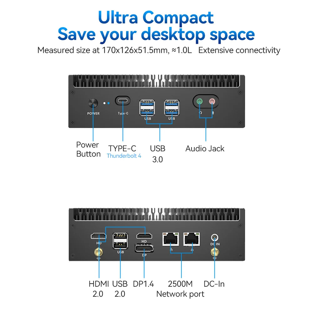 Intel 13th Generation i7 1355U i5 1335U Min PC Dual-DDR4 2x M.2 NVME SSD Slots Windows 11 4K UHD WiFi6 Thunderbolt 4 Fanless