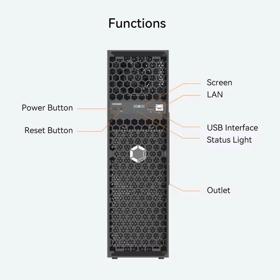 New Avalon Q 90TH/s Bitcoin Miner 1674W 18.6J/TH ASIC Miner Quiet Home BTC Mining With PSU Avalon BTC Miner 110-220V Support