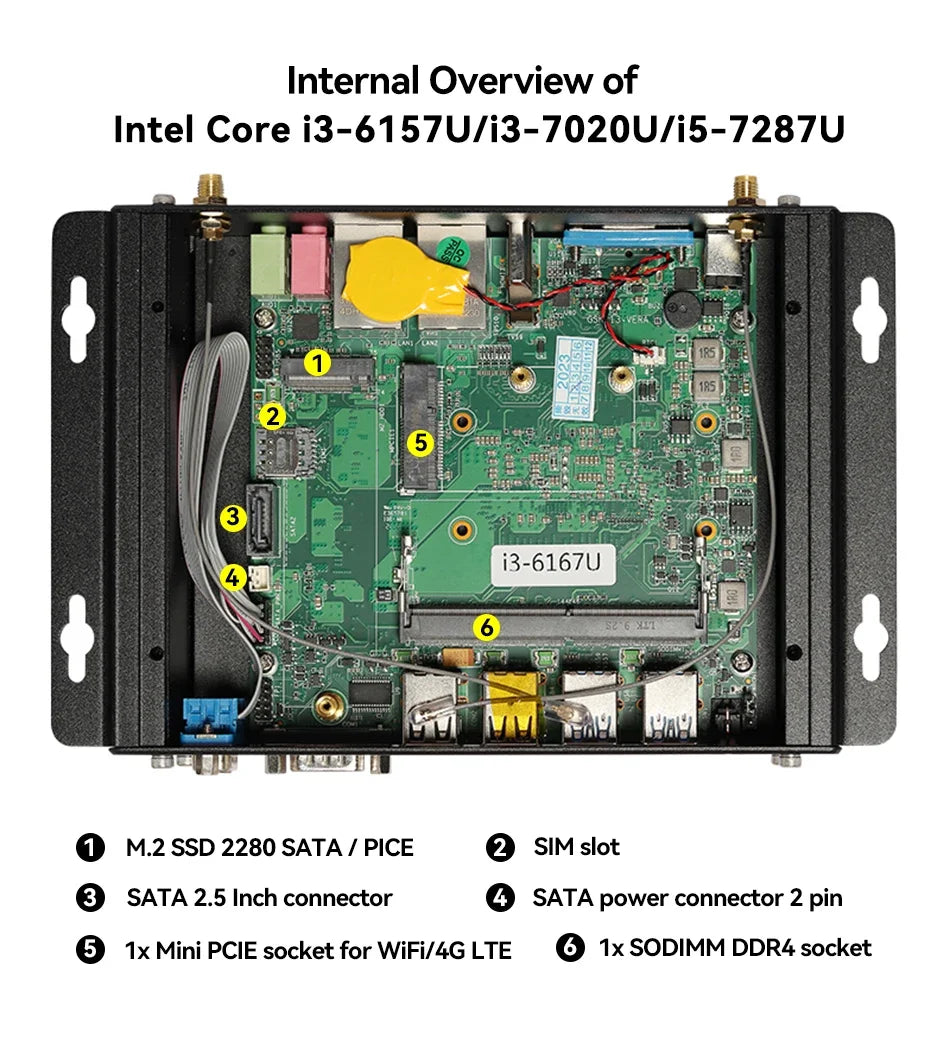 12th Gen Intel Core i5-1235U Fanless Industrial Mini PC 2x Gigabit LAN 2x COM RS232 8x USB Support WiFi 4G SIM LTE Windows Linux
